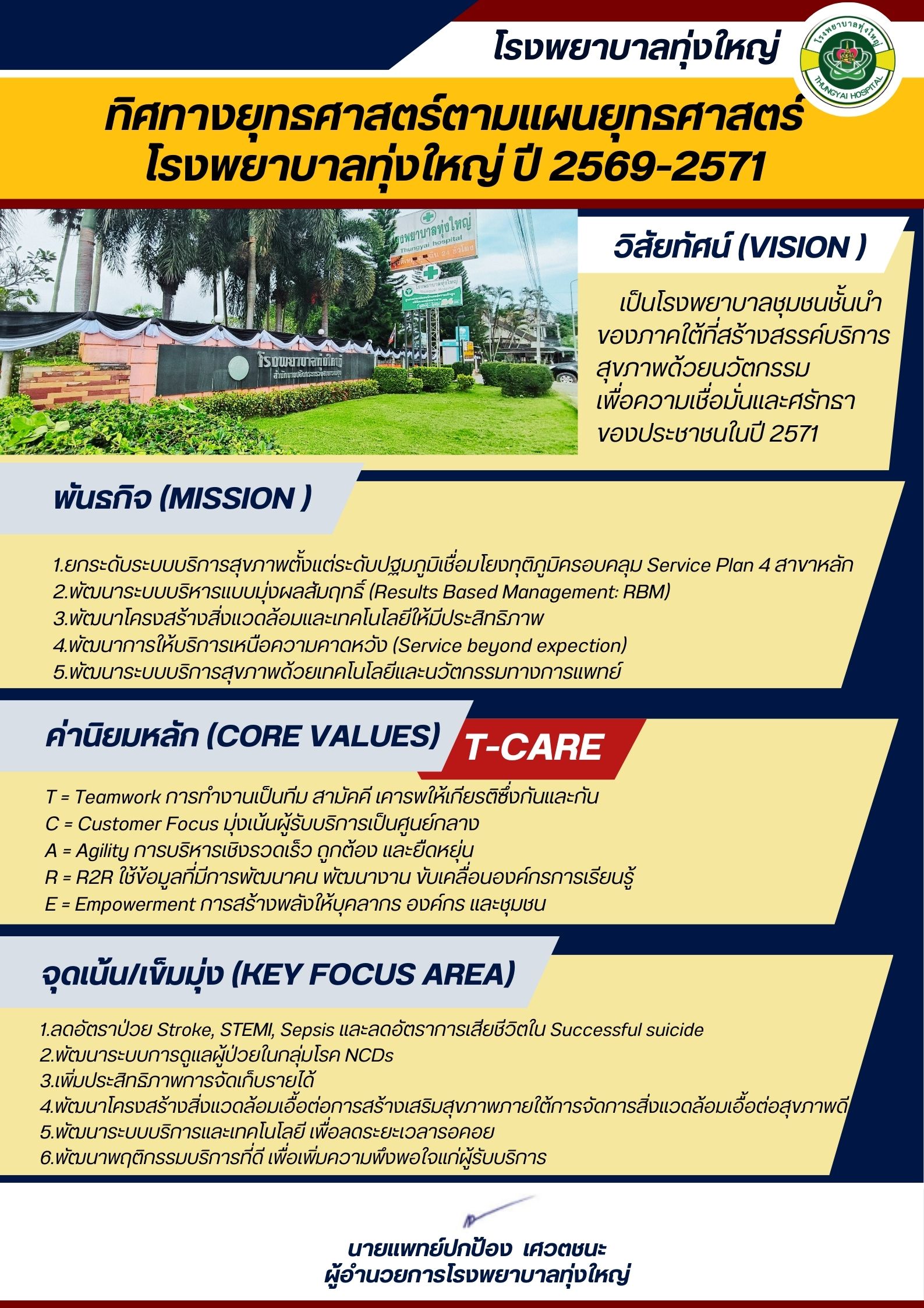 โรงพยาบาลทุ่งใหญ่